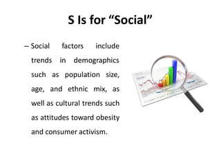 S Is for “Social”
– Social
trends
factors include
in demographics
such as population size,
age, and ethnic mix, as
well as cultural trends such
as attitudes toward obesity
and consumer activism.
 