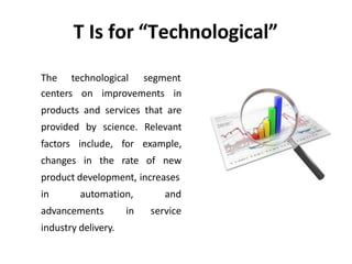 T Is for “Technological”
The technological segment
centers on improvements in
products and services that are
provided by science. Relevant
factors include, for example,
changes in the rate of new
product development, increases
and
service
in automation,
advancements in
industry delivery.
 