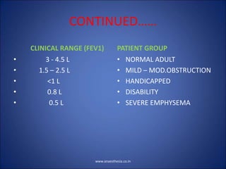 CONTINUED……
CLINICAL RANGE (FEV1)
• 3 - 4.5 L
• 1.5 – 2.5 L
• <1 L
• 0.8 L
• 0.5 L
PATIENT GROUP
• NORMAL ADULT
• MILD – MOD.OBSTRUCTION
• HANDICAPPED
• DISABILITY
• SEVERE EMPHYSEMA
www.anaesthesia.co.in
 