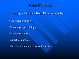 14.Team-building and managing the team.ppt