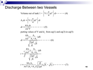 Discharge Between two Vessels
2
2
1
1
2
x
1 2
2
1 2
1 2
2
1 2
Volume out of tank 1 = V ( ) (4)
4
A V ( )
4
4A
(5)
putting values of V and d from eq(1) and eq(3) in eq(5)
4A A
( )
A +A
(6)
2
4A A
( )
A +A
d dt
dx d dt
dx
dt
d V
dh
d
dt
gd
h
fL
d
d
t





 
    
 
 
 
 
 
        
      

2
1
1 2
1 2
2
1 2
2
8A A
( ) (7)
(A +A ) 2
h
h
h
gd
h
fL
fL
t h h
d gd

        

10
 
