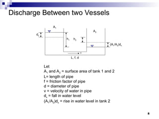 Discharge Between two Vessels
Let
A1 and A2 = surface area of tank 1 and 2
L= length of pipe
f = friction factor of pipe
d = diameter of pipe
v = velocity of water in pipe
dx = fall in water level
(A1/A2)dx = rise in water level in tank 2
A2
(A1/A2)dx
h1
A1
h2
V
L, f, d
dx
8
 