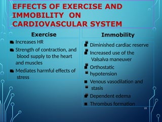 EFFECTS OF EXERCISE AND
IMMOBILITY ON
CARDIOVASCULAR SYSTEM
22
Exercise
▪ Increases HR
▪ Strength of contraction, and
blood supply to the heart
and muscles
▪ Mediates harmful effects of
stress
Immobility
▪ Diminished cardiac reserve
▪ Increased use of the
Valsalva maneuver
▪ Orthostatic
hypotension
▪ Venous vasodilation and
stasis
▪ Dependent edema
▪ Thrombus formation
 