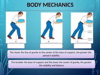 BODY MECHANICS
Balance Balance is precious Not Balance
The closer the line of gravity to the center of the base of support, the greater the
person’s stability
The broader the base of support and the lower the center of gravity, the greater
the stability and balance
45
 