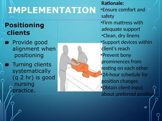 IMPLEMENTATION
50
Positioning
clients
▪ Provide good
alignment when
positioning
▪ Turning clients
systematically
(q 2 hr) is good
nursing
practice.
Rationale:
•Ensure comfort and
safety
•Firm mattress with
adequate support
•Clean, dry linens
•Support devices within
client's reach
•Prevent bony
prominences from
resting on each other
•24-hour schedule for
position changes
•Obtain client input
about preferred position
 
