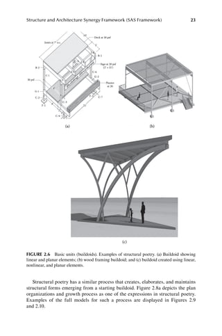 Structural Activity Relationship Library Construction 14. Building Information Modeling Framework for Structural Design .pdf
