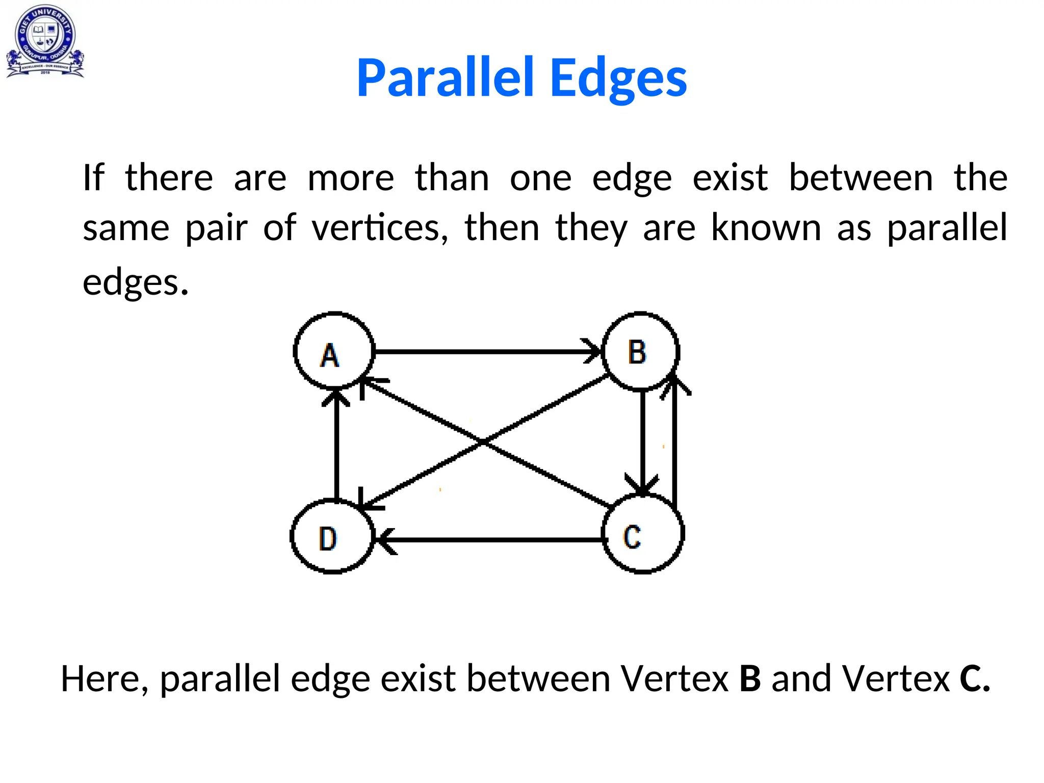 Parallel Edges
If there are more than one edge exist between the
same pair of vertices, then they are known as parallel
edges.
Here, parallel edge exist between Vertex B and Vertex C.
 
