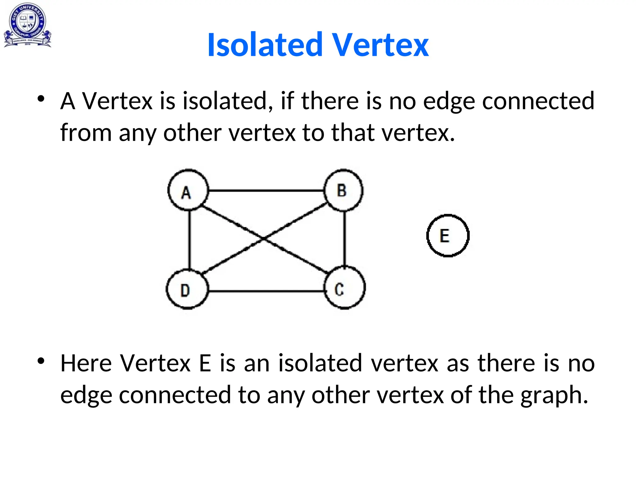 Isolated Vertex
• A Vertex is isolated, if there is no edge connected
from any other vertex to that vertex.
• Here Vertex E is an isolated vertex as there is no
edge connected to any other vertex of the graph.
 