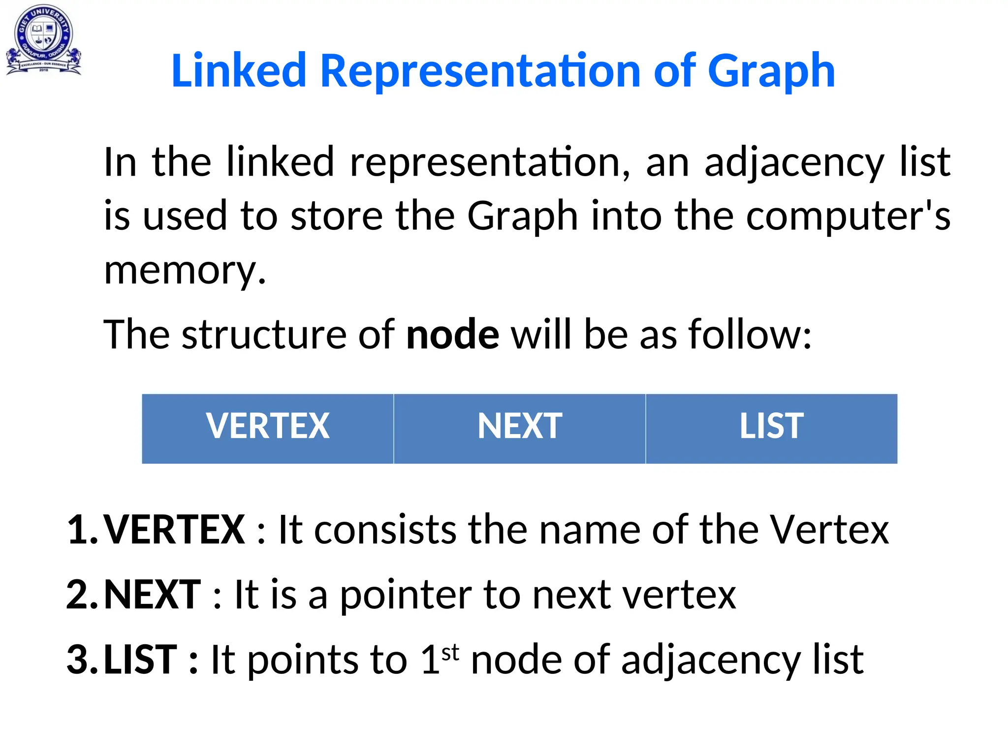 Linked Representation of Graph
In the linked representation, an adjacency list
is used to store the Graph into the computer's
memory.
The structure of node will be as follow:
1.VERTEX : It consists the name of the Vertex
2.NEXT : It is a pointer to next vertex
3.LIST : It points to 1st
node of adjacency list
VERTEX NEXT LIST
 