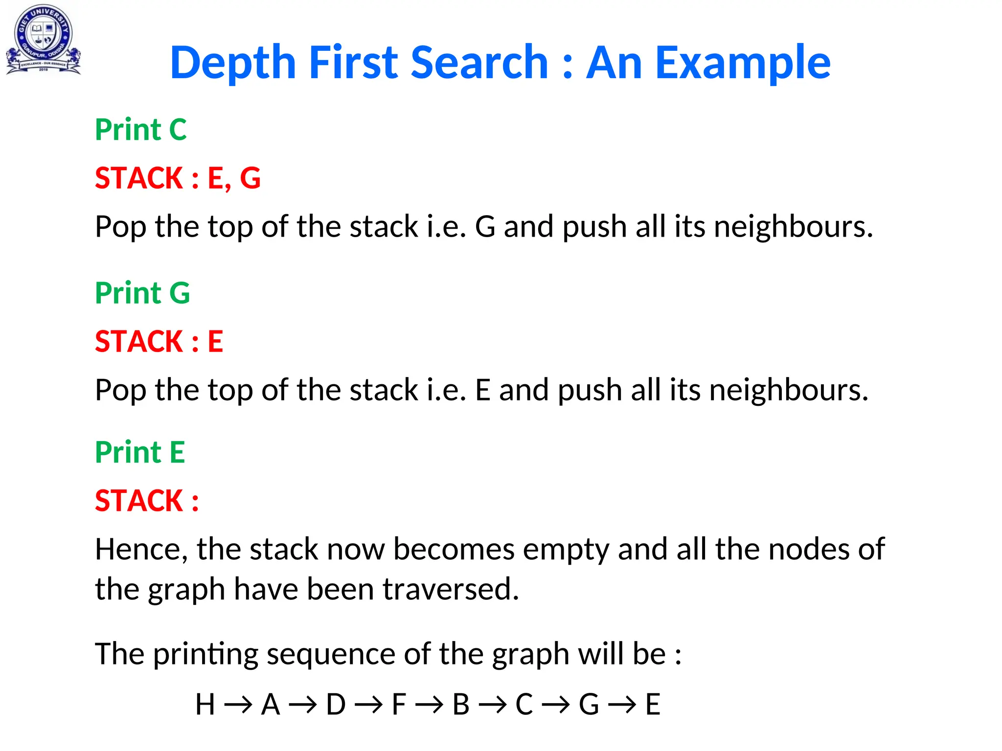 Depth First Search : An Example
Print C
STACK : E, G
Pop the top of the stack i.e. G and push all its neighbours.
Print G
STACK : E
Pop the top of the stack i.e. E and push all its neighbours.
Print E
STACK :
Hence, the stack now becomes empty and all the nodes of
the graph have been traversed.
The printing sequence of the graph will be :
H → A → D → F → B → C → G → E
 