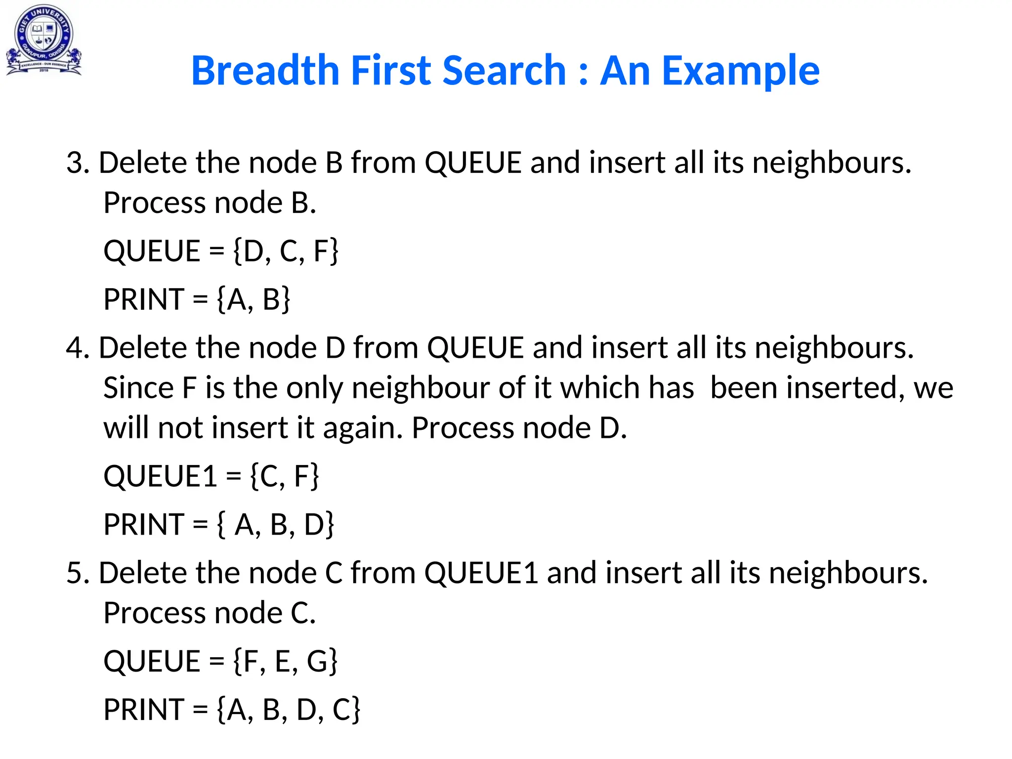 Breadth First Search : An Example
3. Delete the node B from QUEUE and insert all its neighbours.
Process node B.
QUEUE = {D, C, F}
PRINT = {A, B}
4. Delete the node D from QUEUE and insert all its neighbours.
Since F is the only neighbour of it which has been inserted, we
will not insert it again. Process node D.
QUEUE1 = {C, F}
PRINT = { A, B, D}
5. Delete the node C from QUEUE1 and insert all its neighbours.
Process node C.
QUEUE = {F, E, G}
PRINT = {A, B, D, C}
 