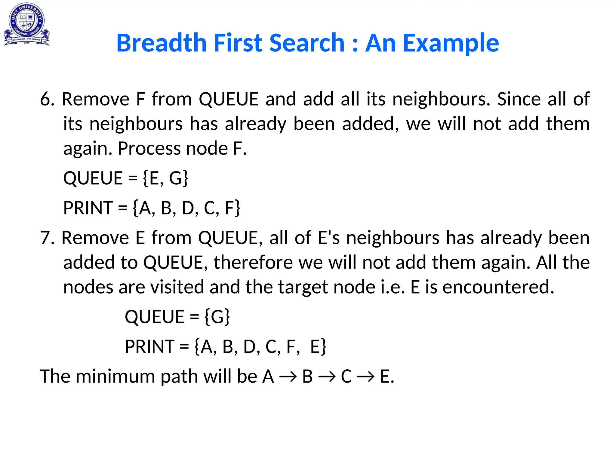 Breadth First Search : An Example
6. Remove F from QUEUE and add all its neighbours. Since all of
its neighbours has already been added, we will not add them
again. Process node F.
QUEUE = {E, G}
PRINT = {A, B, D, C, F}
7. Remove E from QUEUE, all of E's neighbours has already been
added to QUEUE, therefore we will not add them again. All the
nodes are visited and the target node i.e. E is encountered.
QUEUE = {G}
PRINT = {A, B, D, C, F, E}
The minimum path will be A → B → C → E.
 