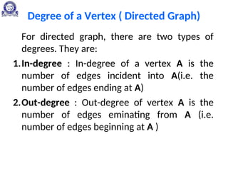 Degree of a Vertex ( Directed Graph)
For directed graph, there are two types of
degrees. They are:
1.In-degree : In-degree of a vertex A is the
number of edges incident into A(i.e. the
number of edges ending at A)
2.Out-degree : Out-degree of vertex A is the
number of edges eminating from A (i.e.
number of edges beginning at A )
 