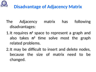 Disadvantage of Adjacency Matrix
The Adjacency matrix has following
disadvantages:
1.It requires n2
space to represent a graph and
also takes n2
time solve most the graph
related problems.
2.It may be difficult to insert and delete nodes,
because the size of matrix need to be
changed.
 