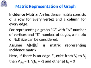 Matrix Representation of Graph
Incidence Matrix: An Incidence matrix consists
of a row for every vertex and a column for
every edge.
For representing a graph “G” with “N” number
of vertices and “E” number of edges, a matrix
of NxE size can be considered.
Assume A[N][E] is matrix representing
Incidence matrix.
Here, if there is an edge Ek exist from Vi to Vj
then ViEk = 1, VjEk = -1 and other at Ek = 0
 