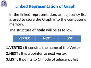 Linked Representation of Graph
In the linked representation, an adjacency list
is used to store the Graph into the computer's
memory.
The structure of node will be as follow:
1.VERTEX : It consists the name of the Vertex
2.NEXT : It is a pointer to next vertex
3.LIST : It points to 1st
node of adjacency list
VERTEX NEXT LIST
 