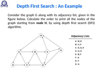 Depth First Search : An Example
Consider the graph G along with its adjacency list, given in the
figure below. Calculate the order to print all the nodes of the
graph starting from node H, by using depth first search (DFS)
algorithm.
 