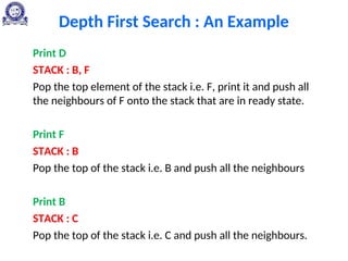 Depth First Search : An Example
Print D
STACK : B, F
Pop the top element of the stack i.e. F, print it and push all
the neighbours of F onto the stack that are in ready state.
Print F
STACK : B
Pop the top of the stack i.e. B and push all the neighbours
Print B
STACK : C
Pop the top of the stack i.e. C and push all the neighbours.
 