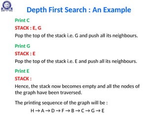 Depth First Search : An Example
Print C
STACK : E, G
Pop the top of the stack i.e. G and push all its neighbours.
Print G
STACK : E
Pop the top of the stack i.e. E and push all its neighbours.
Print E
STACK :
Hence, the stack now becomes empty and all the nodes of
the graph have been traversed.
The printing sequence of the graph will be :
H → A → D → F → B → C → G → E
 