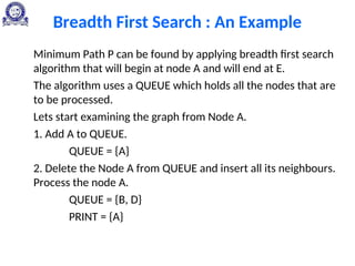 Breadth First Search : An Example
Minimum Path P can be found by applying breadth first search
algorithm that will begin at node A and will end at E.
The algorithm uses a QUEUE which holds all the nodes that are
to be processed.
Lets start examining the graph from Node A.
1. Add A to QUEUE.
QUEUE = {A}
2. Delete the Node A from QUEUE and insert all its neighbours.
Process the node A.
QUEUE = {B, D}
PRINT = {A}
 