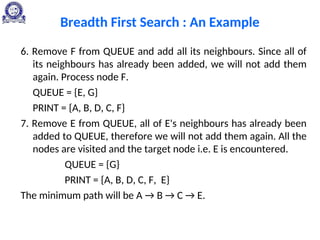 Breadth First Search : An Example
6. Remove F from QUEUE and add all its neighbours. Since all of
its neighbours has already been added, we will not add them
again. Process node F.
QUEUE = {E, G}
PRINT = {A, B, D, C, F}
7. Remove E from QUEUE, all of E's neighbours has already been
added to QUEUE, therefore we will not add them again. All the
nodes are visited and the target node i.e. E is encountered.
QUEUE = {G}
PRINT = {A, B, D, C, F, E}
The minimum path will be A → B → C → E.
 