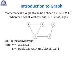 Introduction to Graph
Mathematically, A graph can be defined as : G = { V, E }
Where V = Set of Vertices and E = Set of Edges
E:g: In the above graph:
Here, V = { A,B,C,D,E}
E = { (A,B),(B,C),(A,D),(B,D),(D,E),(C,E) }
 