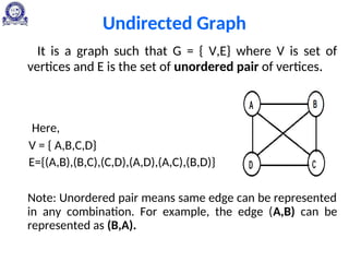 Undirected Graph
It is a graph such that G = { V,E} where V is set of
vertices and E is the set of unordered pair of vertices.
Here,
V = { A,B,C,D}
E={(A,B),(B,C),(C,D),(A,D),(A,C),(B,D)}
Note: Unordered pair means same edge can be represented
in any combination. For example, the edge (A,B) can be
represented as (B,A).
 