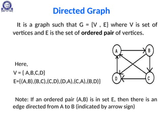 Directed Graph
It is a graph such that G = {V , E} where V is set of
vertices and E is the set of ordered pair of vertices.
Here,
V = { A,B,C,D}
E={(A,B),(B,C),(C,D),(D,A),(C,A),(B,D)}
Note: If an ordered pair (A,B) is in set E, then there is an
edge directed from A to B (indicated by arrow sign)
 