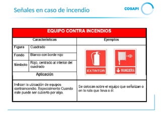 14. Codigo de colores y Señalizacion (1) (1).pptx