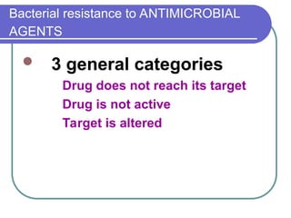 ANTIMICROBIal agents types mechanism of action | PPT