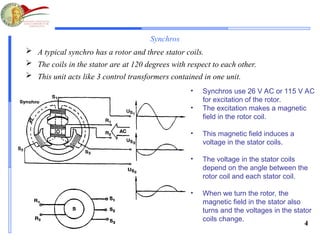 Synchro Rotor 14. Avionica_x aircraft engineering .ppt