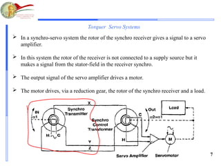 Synchro Rotor 14. Avionica_x aircraft engineering .ppt