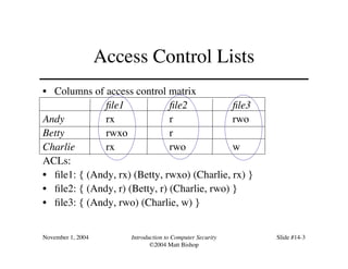 14.pdf Access Control Mechanisms di dalam keamanan informasi | PDF