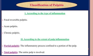 Pulpitis Priapical 14. Pulp and Periapical Diseases. .pdf