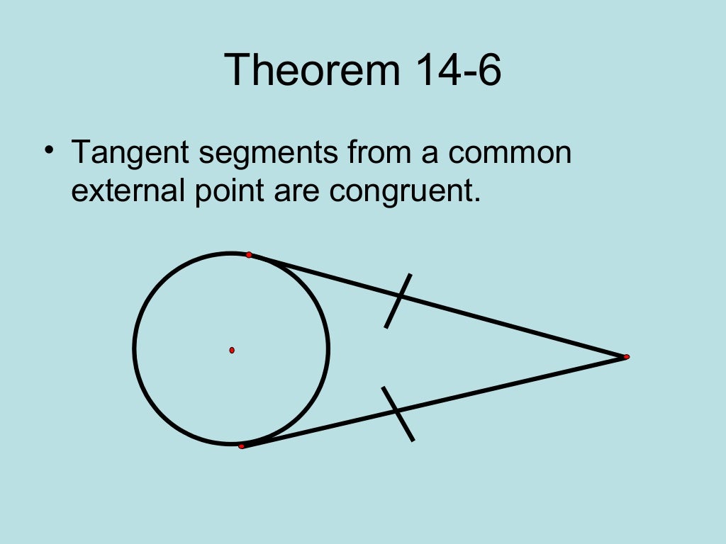 14 2 tangents to a circle lesson