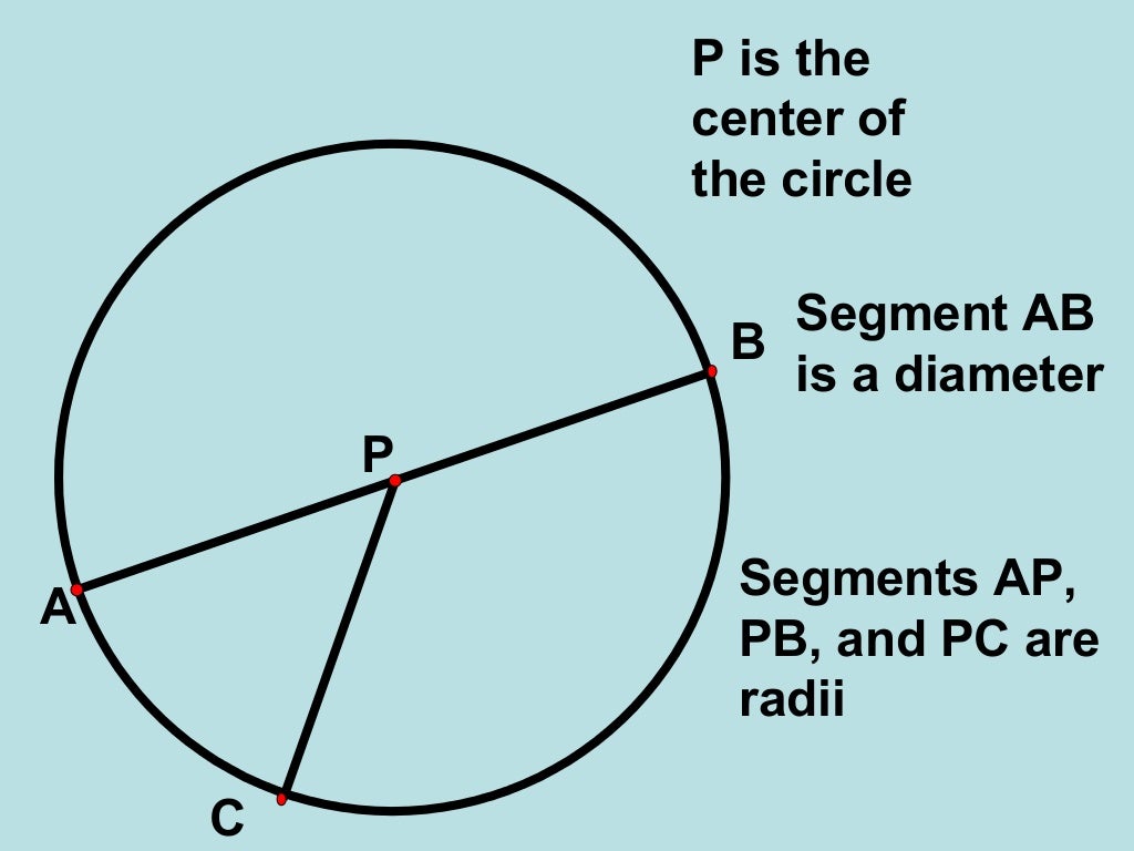 14 2 tangents to a circle lesson