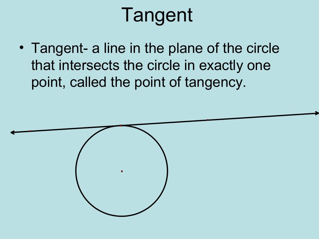 14 2 tangents to a circle lesson
