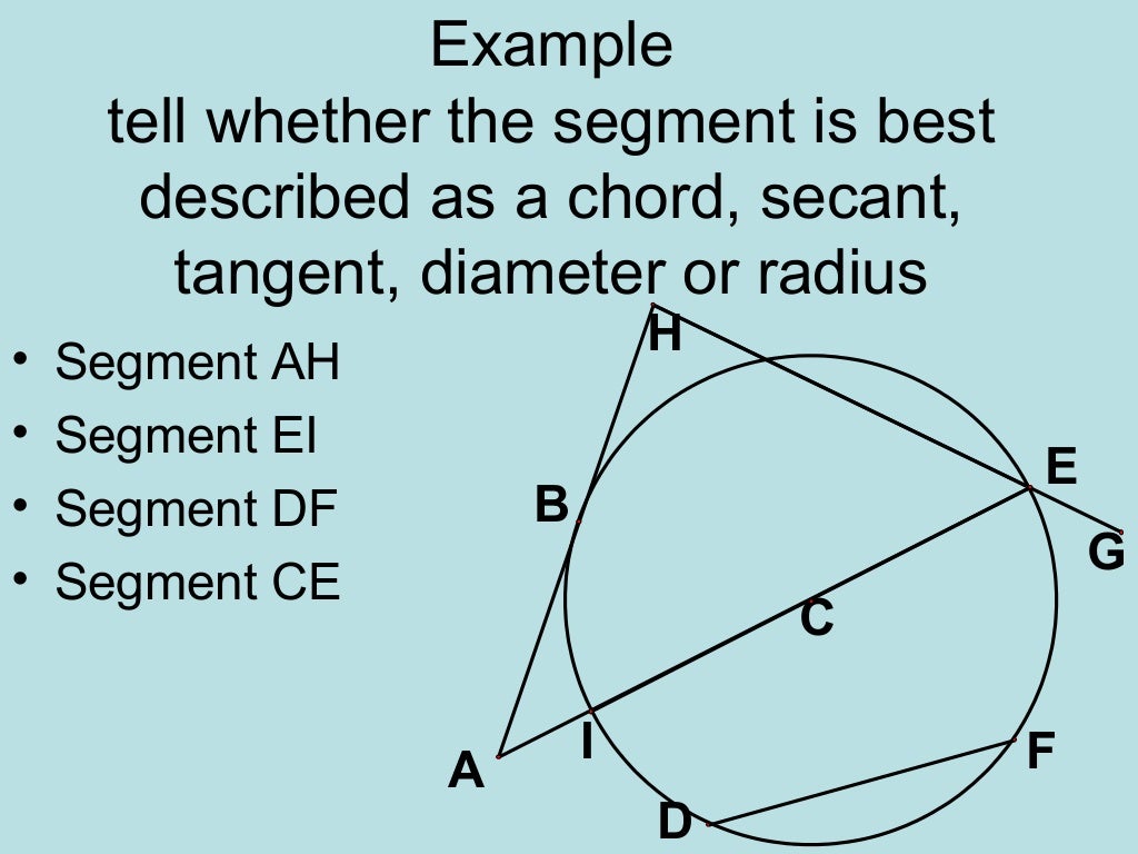 14 2 tangents to a circle lesson