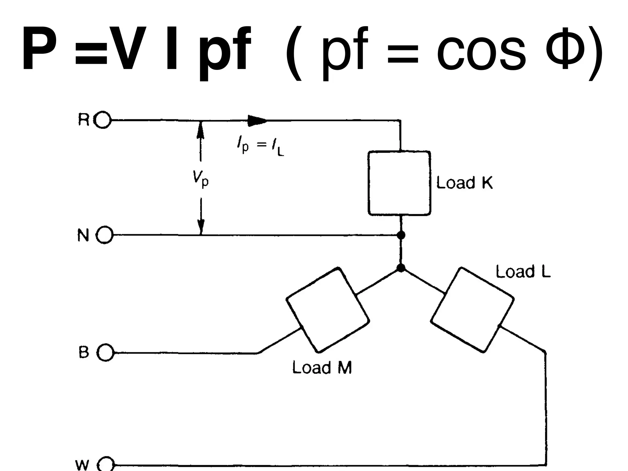 P =V I pf
( pf = cos Φ)