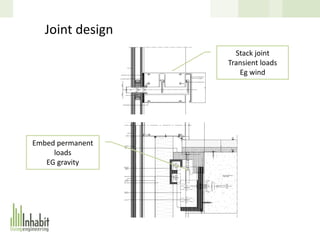 Designing and optimising a glass curtain wall facade | PDF