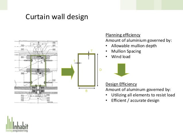 Designing And Optimising A Glass Curtain Wall Facade