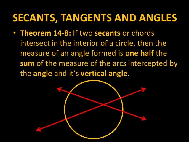 14 3 secant angles lesson