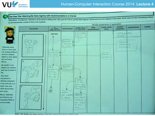 Human-Computer Interaction Course 2014: Lecture 4
 