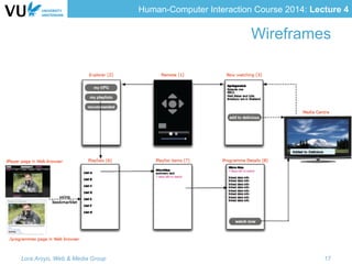 Human-Computer Interaction Course 2014: Lecture 4
Wireframes
Lora Aroyo, Web & Media Group 17
 