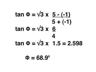 tan Φ = √3 x 
5 - (-1)



             5 + (-1)

 tan Φ = √3 x 
6



             4

 tan Φ = √3 x 
1.5 = 2.598



     Φ = 68.9⁰
 