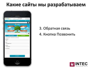 Какие сайты мы разрабатываем

3. Обратная связь
4. Кнопка Позвонить

 