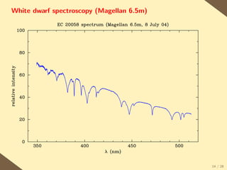 White dwarf spectroscopy (Magellan 6.5m)




                                           14 / 28
 