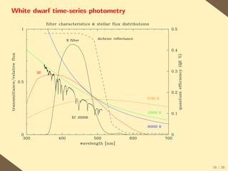 White dwarf time-series photometry




                                     16 / 28
 