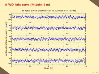 A WD light curve (MtJohn 1-m)




                                17 / 28
 