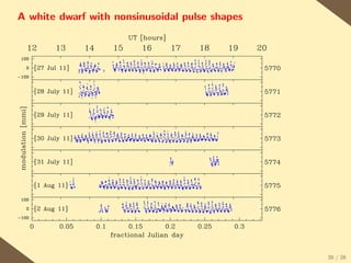 A white dwarf with nonsinusoidal pulse shapes




                                                20 / 28
 